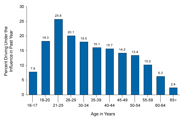09Fig3-5.gif 09Fig3-5.gif