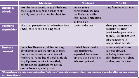 Home_Care_Services_Table.jpg Home_Care_Services_Table.jpg