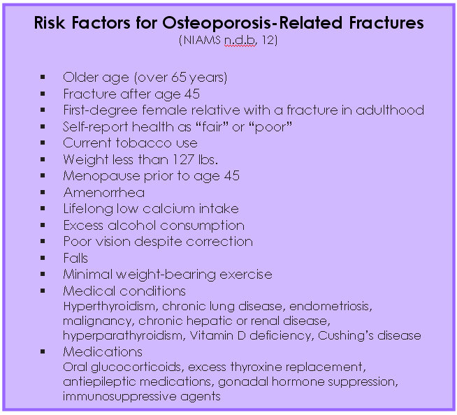 Risk_Factor_Osteo.jpg